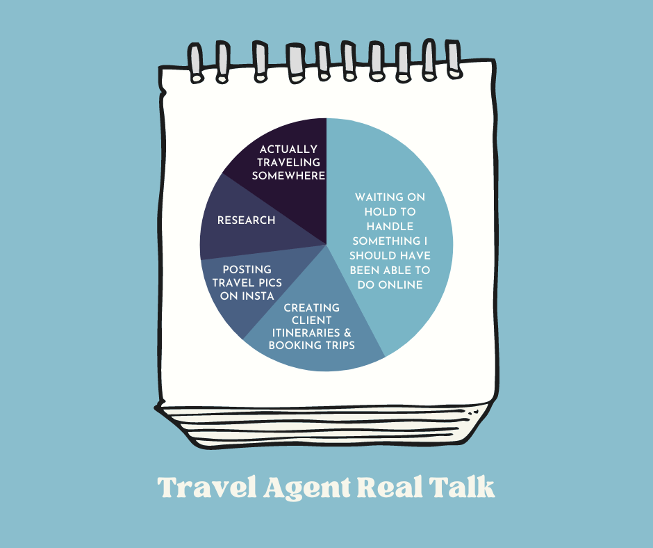 What Does A Travel Agent ACTUALLY Do? Travel Agent Jenny